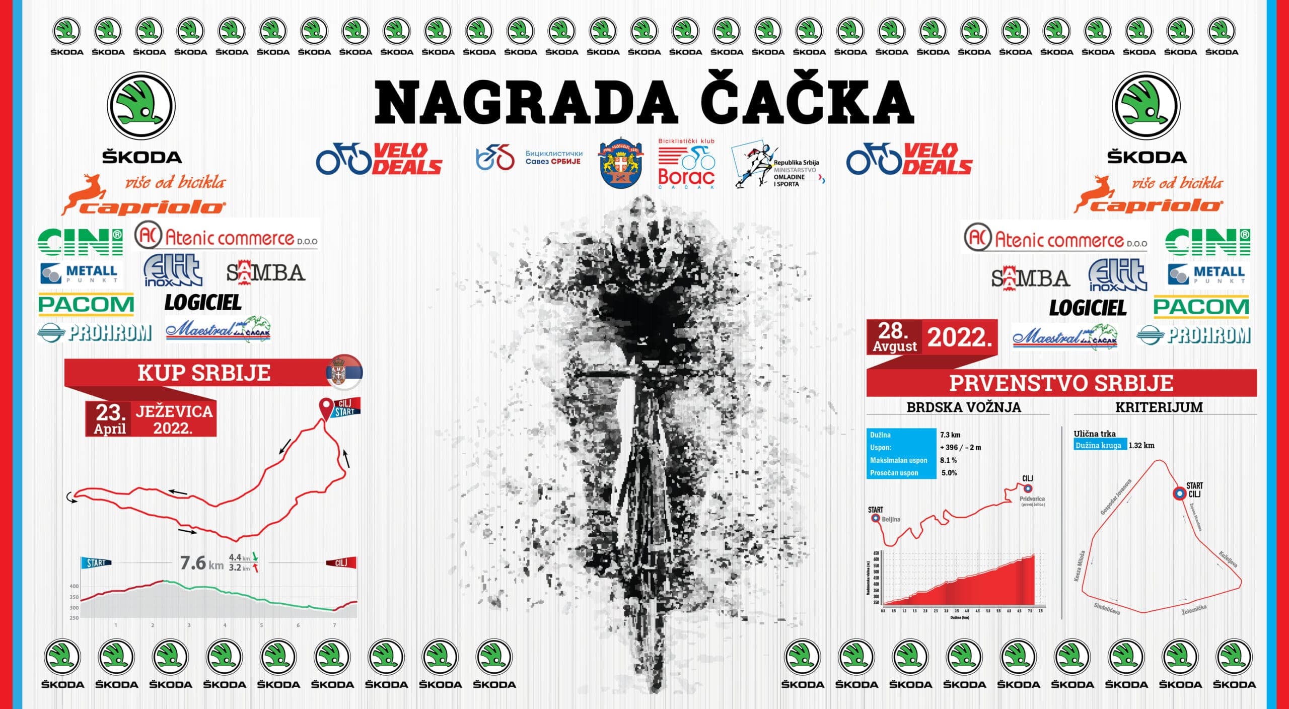 KUP SRBIJE 2022 - "NAGRADA ČAČKA"