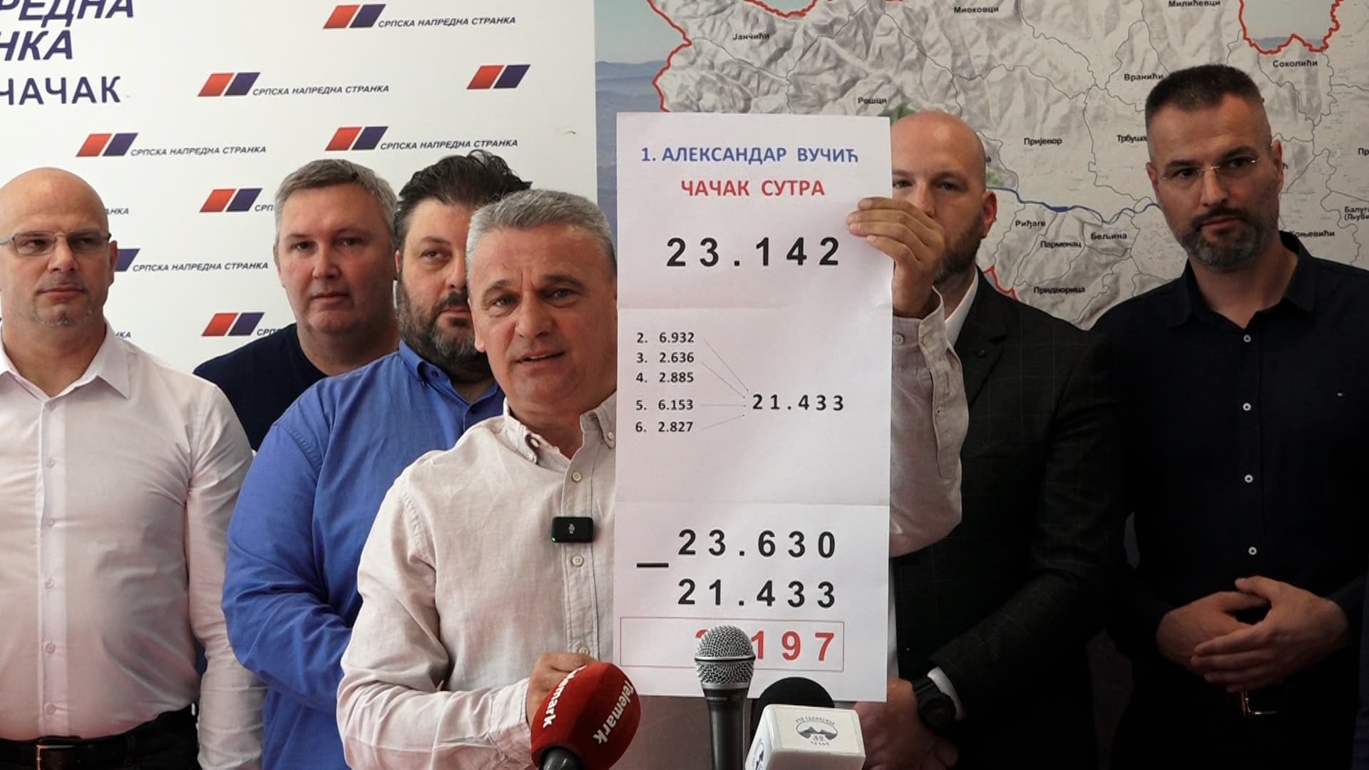 SNS Čačak: Nedvosmisleno je utvrđeno da je lista oko SNS osvojila 23.142 glasa i 53,33 odsto mandata
