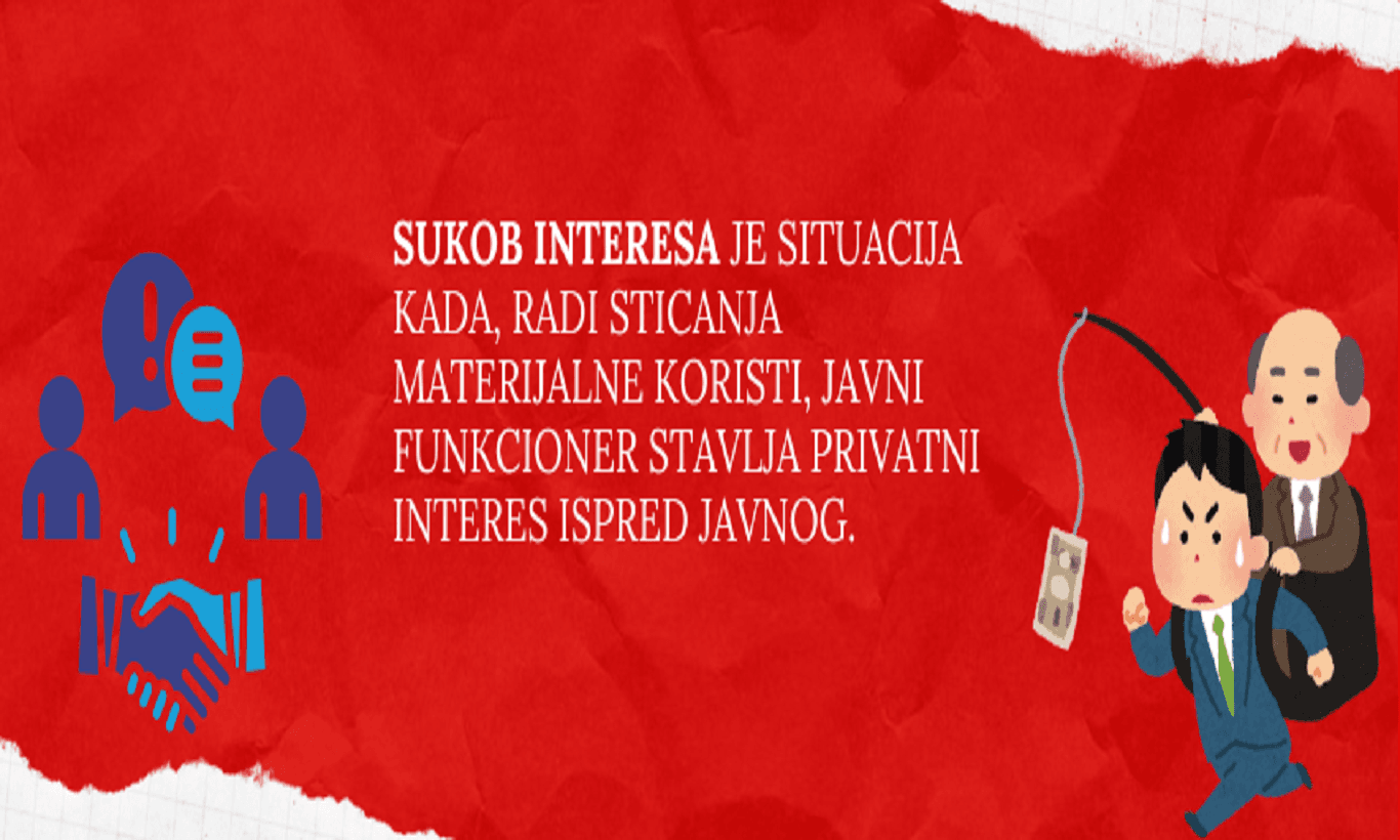 REČNIK KORUPCIJE: SUKOB INTERESA I NESPOJIVOST FUNKCIJA (8)