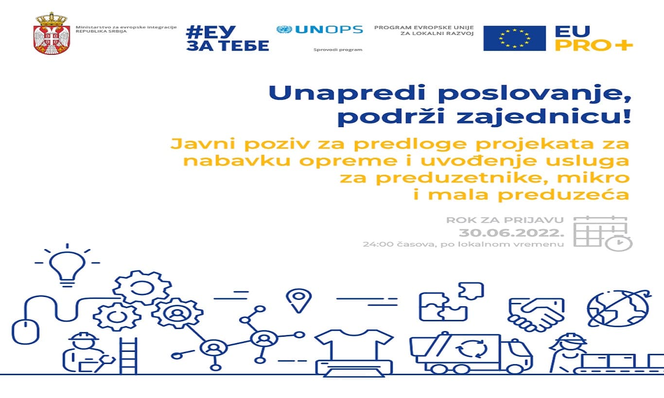 EU PRO Plus: Info-sesija o Javnom pozivu sa mikro i malim preduzećima u Čačku 2. juna