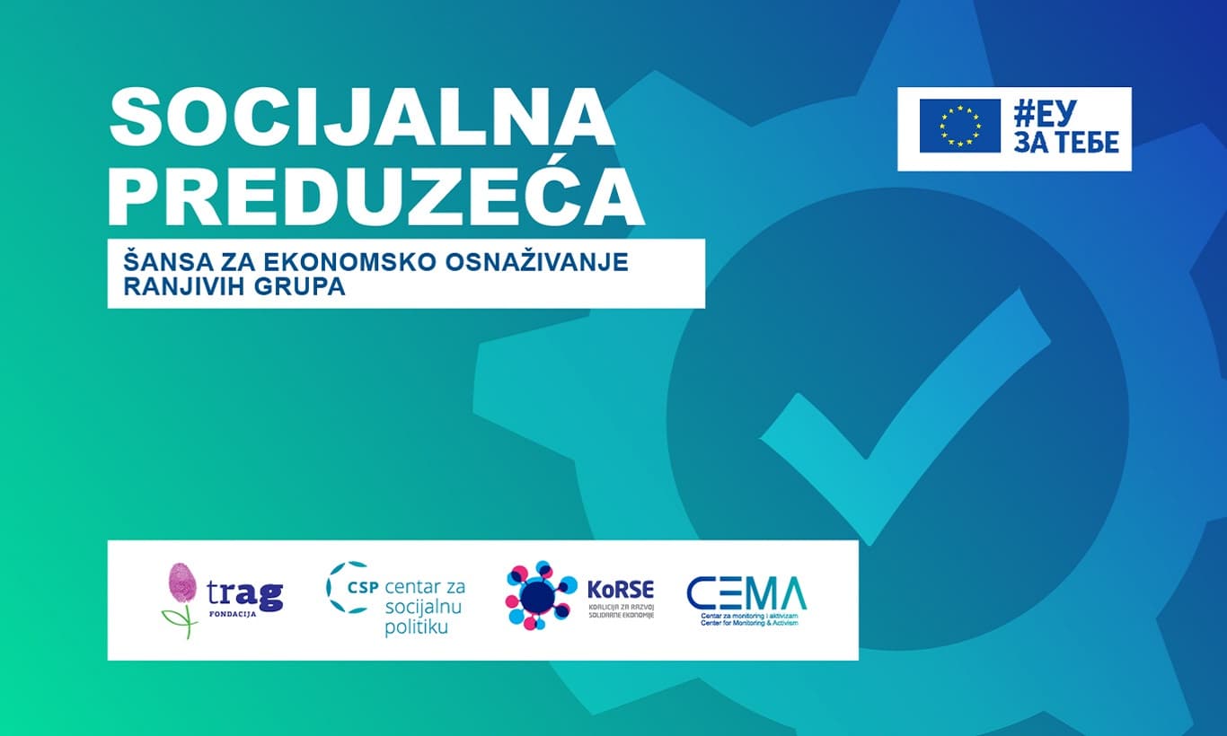 Socijalno preduzetništvo - biznis po meri čoveka
