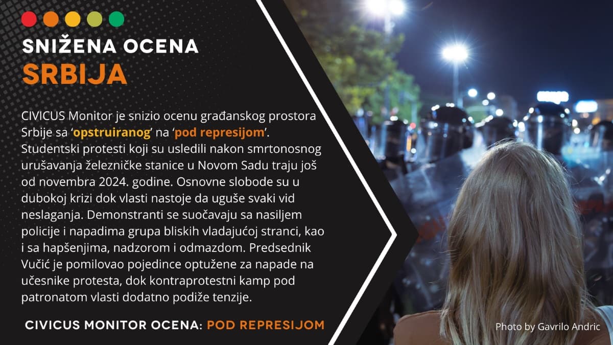 Snižena ocena Srbije u međunarodnom izveštaju - osnovne slobode "pod represijom"