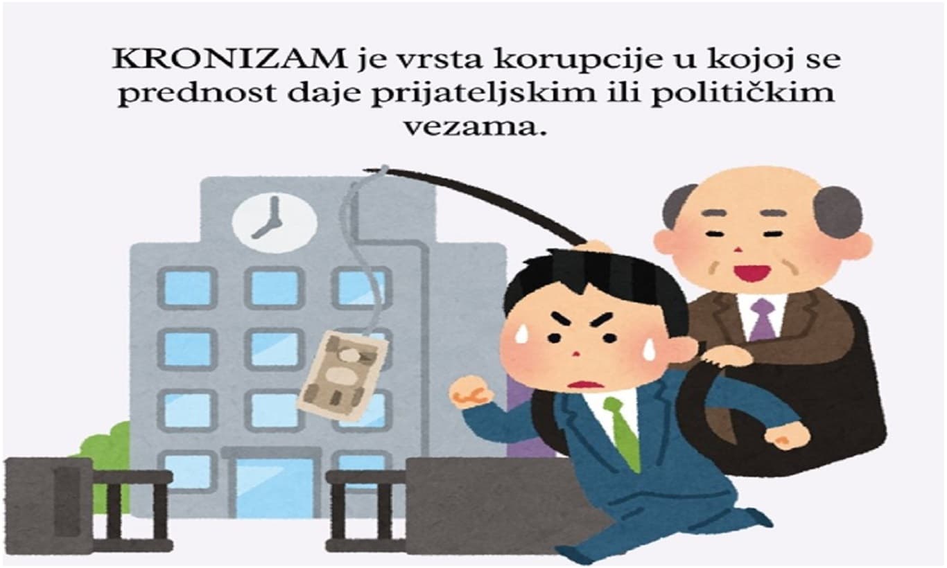 REČNIK KORUPCIJE: NEPOTIZAM I KRONIZAM (6)