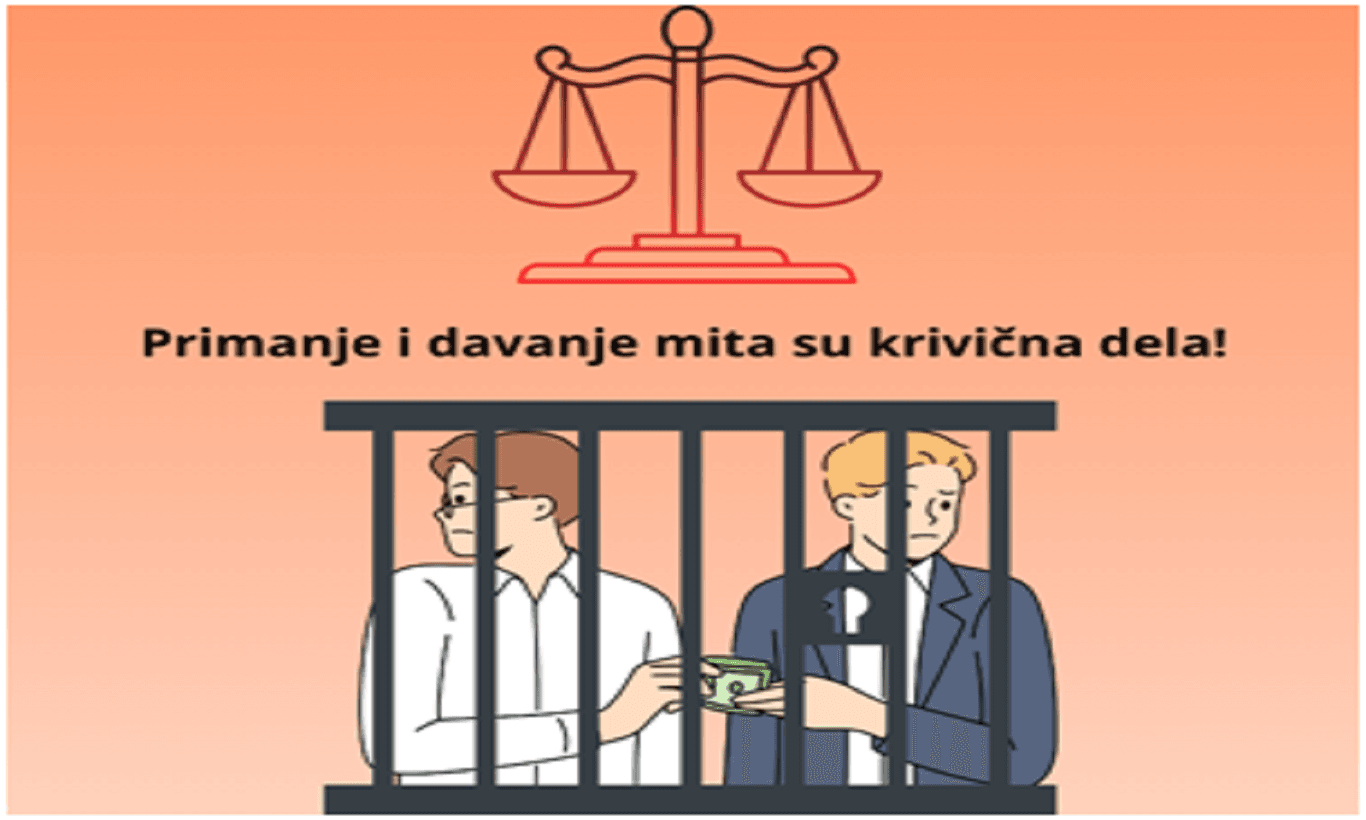 REČNIK KORUPCIJE - MITO (3)